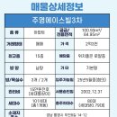 주영에이스빌3차 이미지