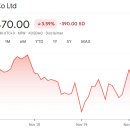 지에스25 구암미르점 | 증권사 주가분석리포트 요약 (2025년 11월 20일) 3