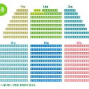 5.18기념문화관(민주홀) 이미지