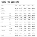 신영컨테이너 이미지
