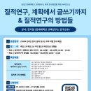 질적연구방법연구소 이미지
