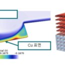고속화학 이미지