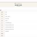 (주)유명푸드 김동현 팀장 형제상 이미지
