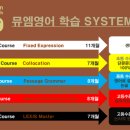 뮤엠영어 - 서구 문정로 176 | 뮤엠영어