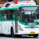 성일슈퍼 이미지