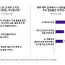 한영