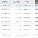 제일하이빌1차 이미지