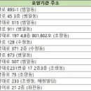 윤명순내과의원 이미지