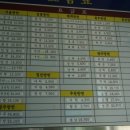 춘천시외버스터미널 이미지