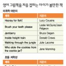 아이에게 읽어주는 영어그림책 이미지