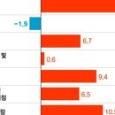 보람마트 이미지