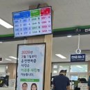 안산시청 앞 교통섬 | [안산시청 사진관] 큐사진관 여권·운전면허증 사진 5분 완성 찐단골 내돈내산 후기 (가격/위치/주차)