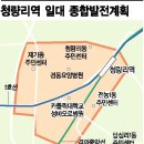 성심종합정비 티스토리