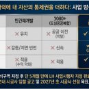 허다구역