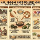 호박여관 | 서민 계층의 길거리 음식이자 겨울철 일본의 대표적인 요리,