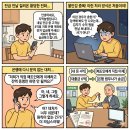 세성세무법인삼성지점 | [번외편] 아파트 매매 잔금일 후기 (궁금증, 취득세 무이자 카드 꿀팁, 대출 황당 썰)