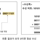 링크데이타 이미지