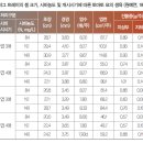 토마토 육묘방식과 육묘법 이미지