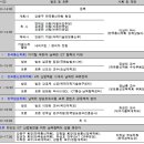 한반도정보통신 이미지