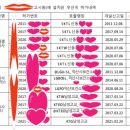 신동-106 이미지