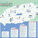 카카오 이미지