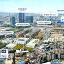 엔지니어링 피트니스 센터 이미지