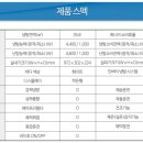 씽씽공조 이미지