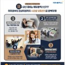 에듀코치개별지도광교학원