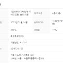 태릉해링턴플레이스 네이버블로그