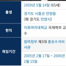 조기숙 지음 &#34;世界 World [세계]를 움직인 열두 명(12)의 Women[여성]&#34;