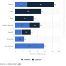 해양 플랜트 이미지