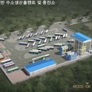 ㈜미래재생자원 이미지