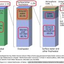 ANYLAB(애니랩) 이미지