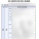 W_. 루아르필름 본식 DVD 계약 후기