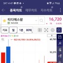 티에스팜 이미지