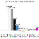 별별마켓 이미지