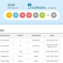 GS25 수원서부점 이미지