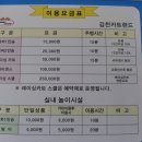 김천카트랜드