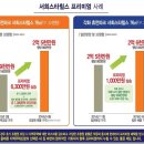 각화휴먼파크서희스타힐스아파트 네이버블로그