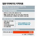 9988병원 이미지