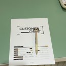 금령로106번길 | 처인구 피부관리 에스테틱원아워 윤곽관리 후기