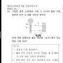 2022 수능형 문제풀이 프린트 질문 이미지