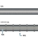 소장도