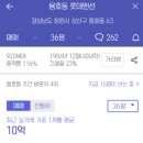 성산개발 이미지