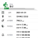 명마대 네이버블로그