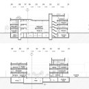 춘천시보건소 이미지