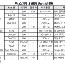 유통회사연우 이미지