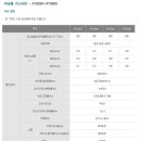 ATG컴퍼니