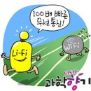 【 과학상식 제237호】 와이파이보다 100배 빠르게, 라이파이 ＜KISTI 과학향기＞ 이미지