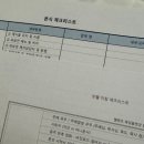 헬렌조 웨딩플랜 계약, 스드메 상담 💌